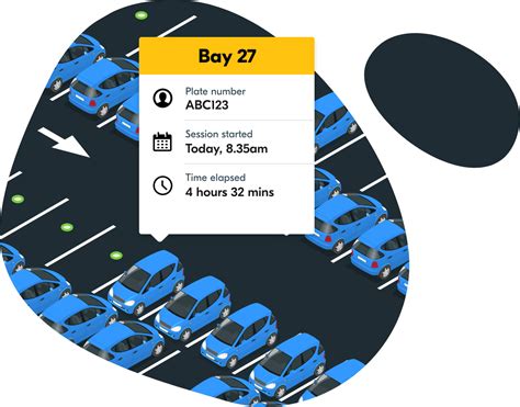 Smart Parking Management Software