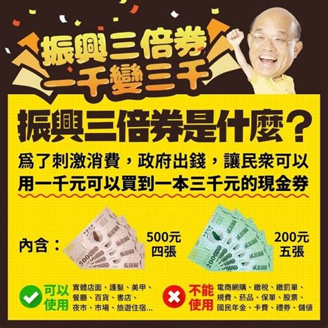 2020振興三倍券懶人包》3000元振興券怎麼領、可用訂房網、信用卡加碼回饋 尼克玩食大探險 欣傳媒旅遊頻道