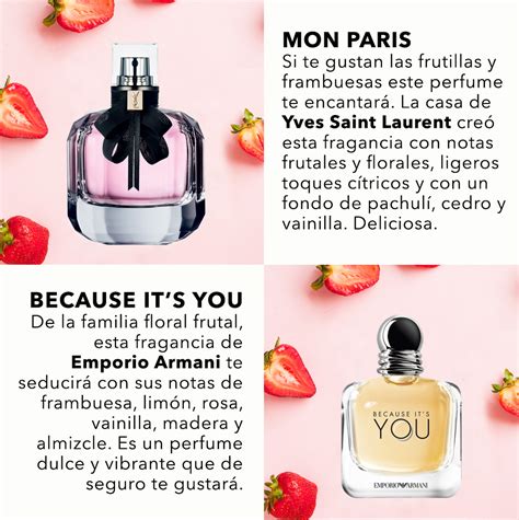 Este verano enámorate de los perfumes frutales Entre Nosotras