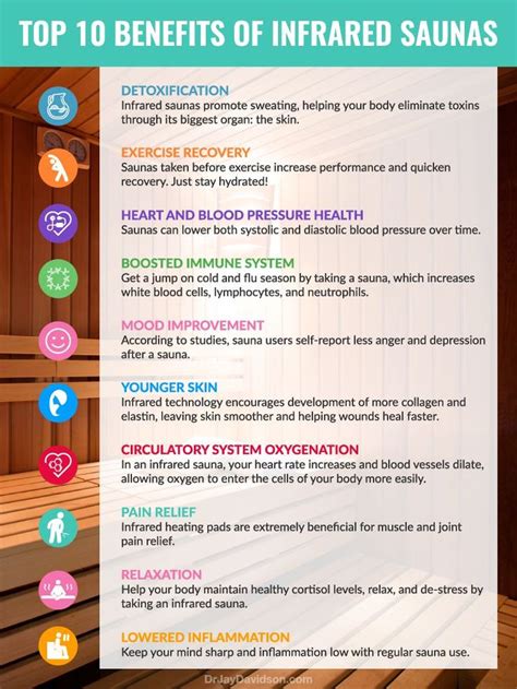 10 Benefits Of Saunas Infographic Sauna Health Benefits Infrared