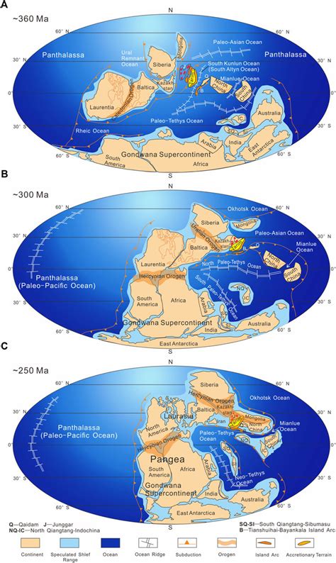 Frontiers The Proto Type Basin And Tectono Paleogeographic Evolution