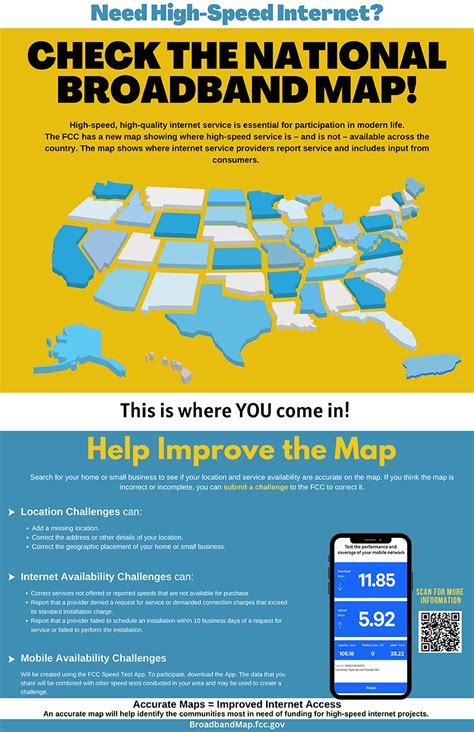 National Broadband Map Outreach Toolkit Federal Communications Commission