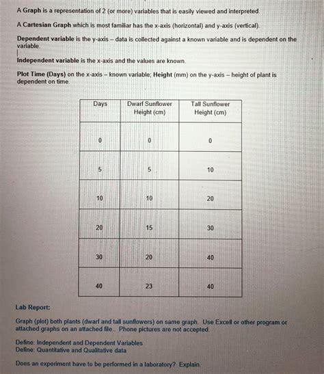 Solved A Graph is a representation of 2 (or more) variables | Chegg.com