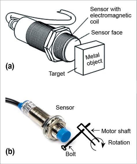 Build Non Contact Type Digital Tachometer Full Electronics Project