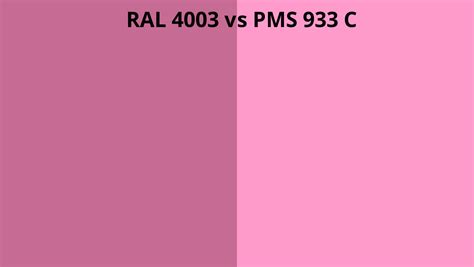 Ral 4003 Vs Pms 933 C Ral Colour Chart Uk