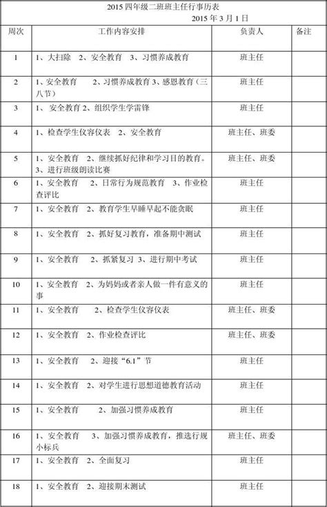 2015春四年级二班班主任行事历表word文档在线阅读与下载免费文档