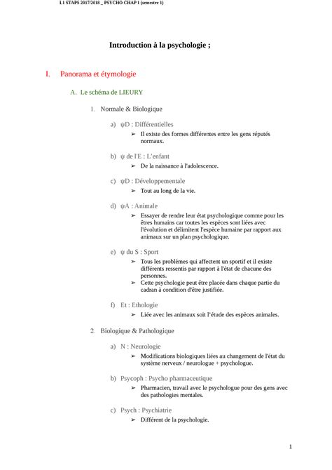 L Staps S Psychologie Introduction La Psychologie