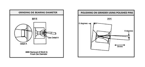 Wire Drawing Dies for Welding Consumables Production- WESPEC