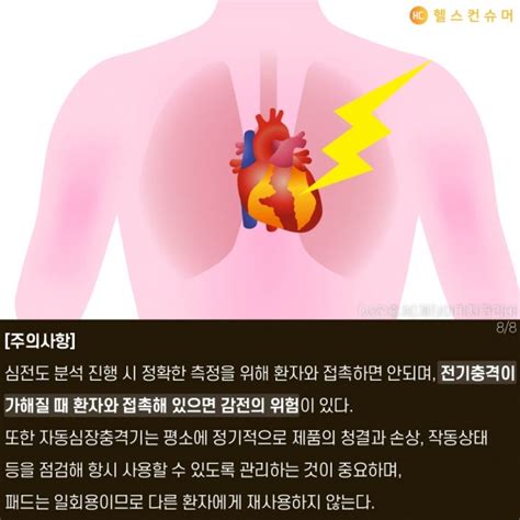 카드뉴스 심정지 골든타임을 위한 ‘자동심장충격기 사용 방법 헬스컨슈머