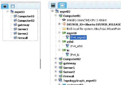 exploring  experiment nodes properties  scientific diagram