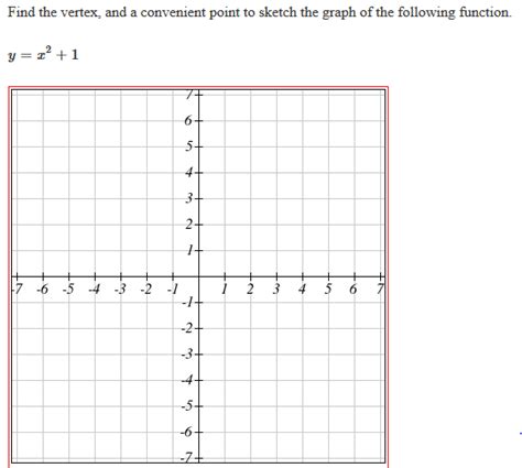 Solved Find the vertex, and a convenient point to sketch the | Chegg.com