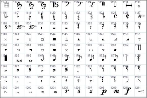 Musical Notation Font For Microsoft Word Dastten