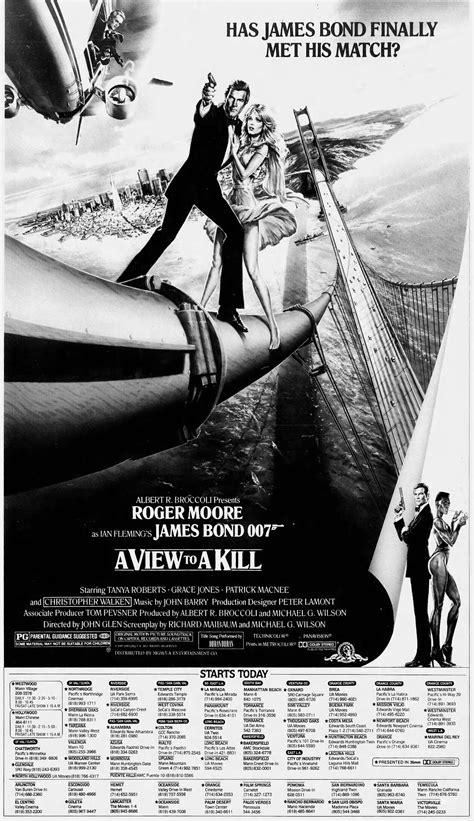 Happyotter: A VIEW TO A KILL (1985)