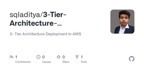 GitHub - sqladitya/3-Tier-Architecture-Deployement: 3- Tier Architecture Deployment in AWS