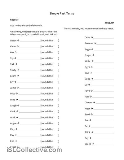 13 Phonetic For Adult Esl Worksheet