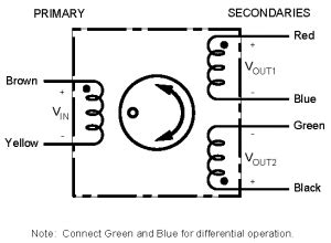 RV Series RVDT Angular Position Sensor NewTek Sensors