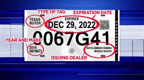 Texas temporary tag: TxDMV begins rollout of new paper license plates ...