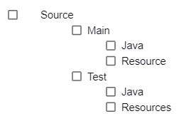 Clean Code Java Principles For A High Performance Application