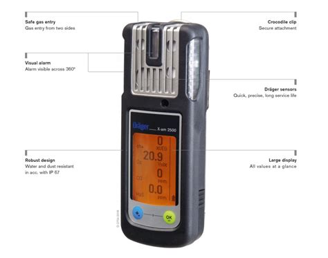 Dr Ger X Am Multi Gas Detector