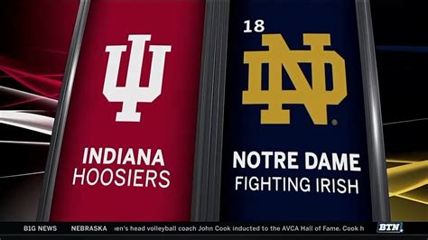 Indiana Vs Notre Dame Mens Basketball Highlights Youtube