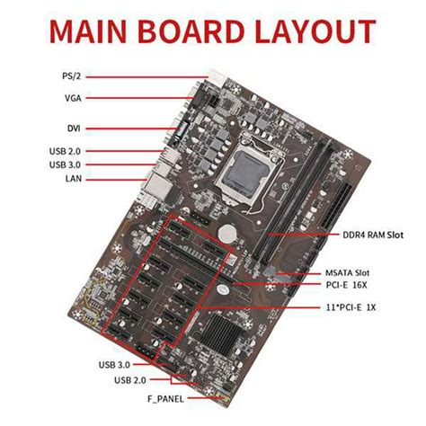 Sata Port And Gpu Cpus Motherboards And Memory Linus Tech 57 Off