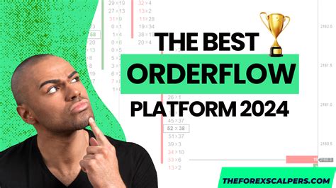 Free Order Flow Trading Software The Best Orderflow Platform 2024