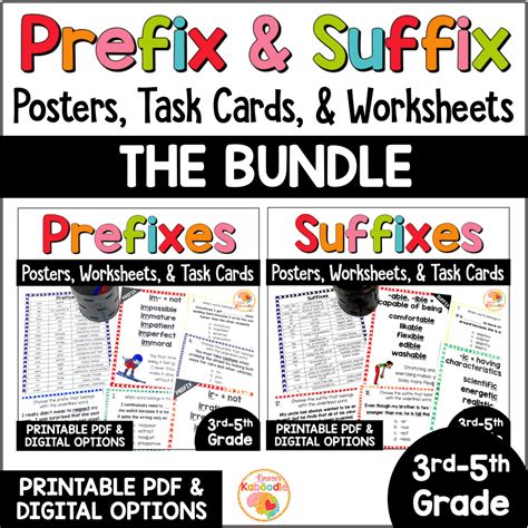 Prefix And Suffix Poster English Grammar Chart For Homeschool English Classroom Poster