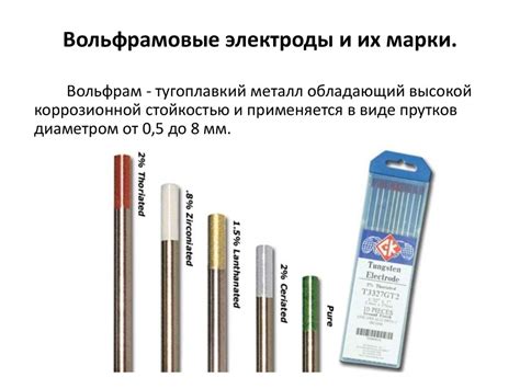 Вольфрамовые электроды - презентация онлайн