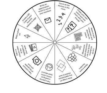 Technology Tasks- Editable Wheel of Fortune by The Camp Digital