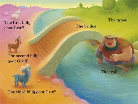 Three Billy Goats Gruff Troll