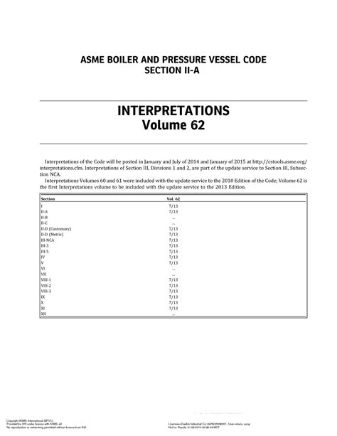 Solution Asme Bpvc Sec Ii A Int Vol Studypool