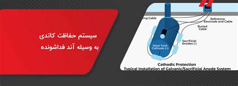 سیستم حفاظت کاتدی به وسیله آند فداشونده دانش آریا