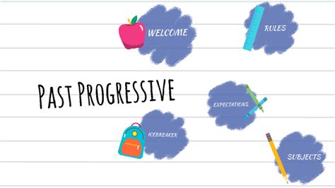 Present Progressive And Past Progressive By Diaz Vital Daniela On Prezi