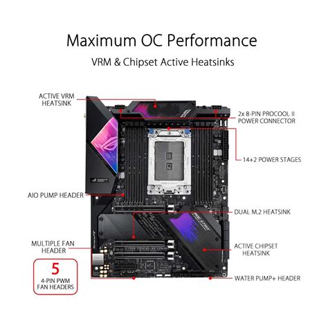 Asus Rog Strix Trx Xe Gaming Motherboard Price In Bd