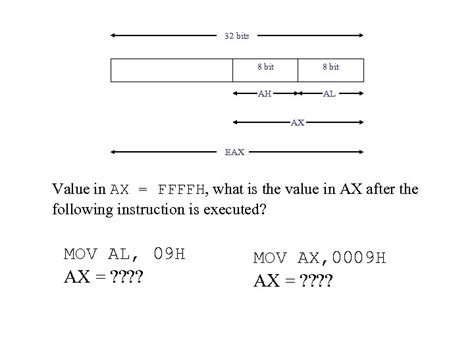 Chapter 2 Summary Overview Numbers