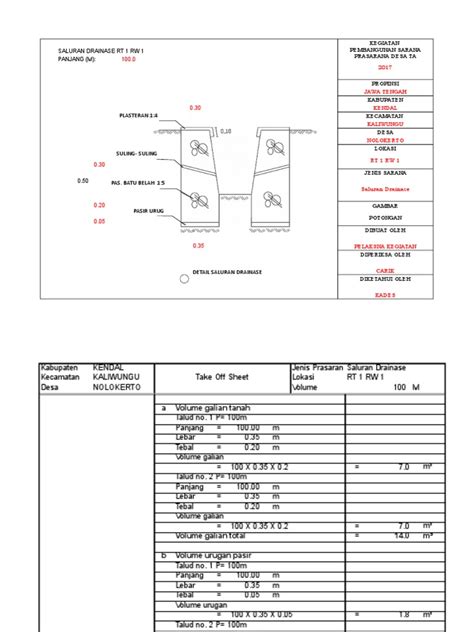 Gambarrab Drainase Pdf