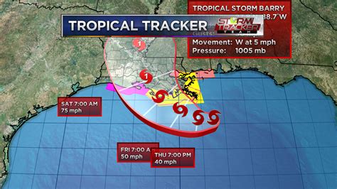 Tracking The Tropics Livestream Watching Newly Formed Tropical Storm