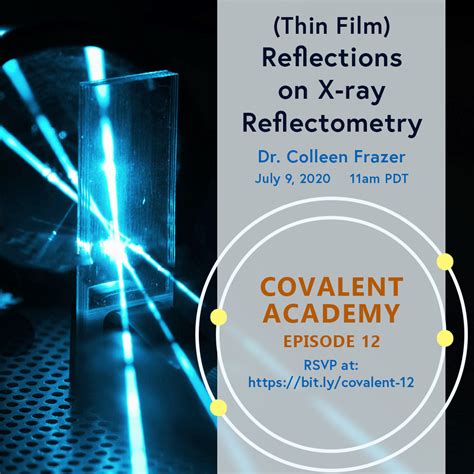 Thin Film Reflections On X Ray Reflectometry Covalent Academy