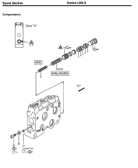 Distributeur Hydraulique Assemblage 9991533 Cuoq Forest Diffusion