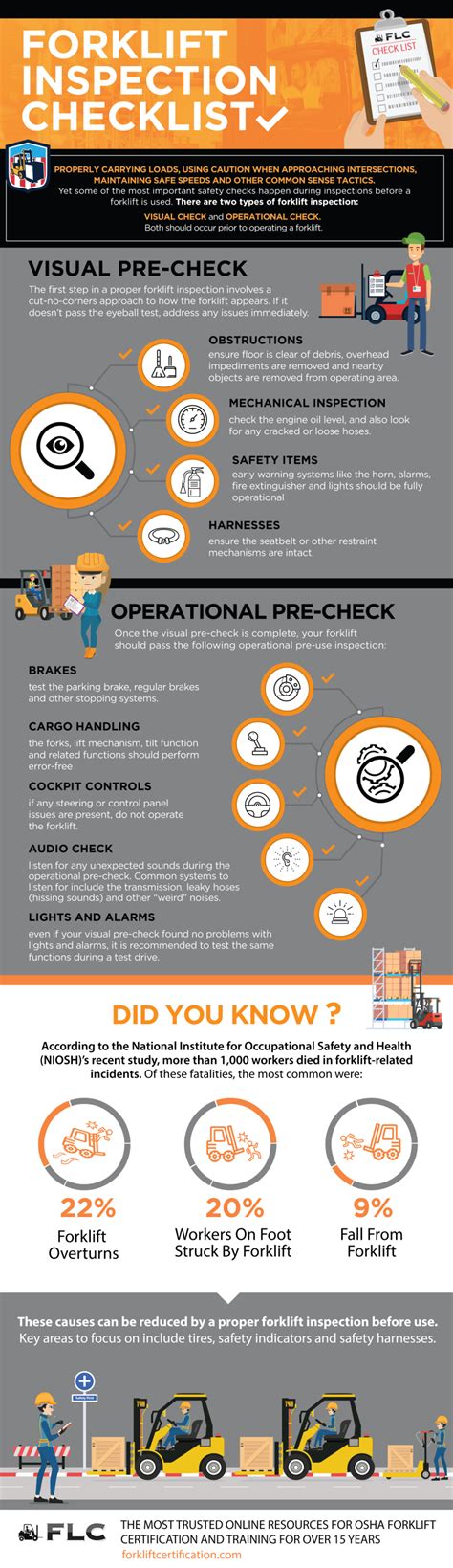 Your Ultimate Forklift Inspection Checklist Osha Certified