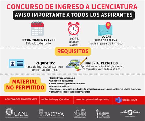 Indicaciones Concurso De Ingreso A Licenciatura Semestre Agosto