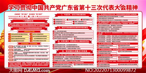 学习贯彻广东省第十三次党代会精神宣传栏大图网图片素材