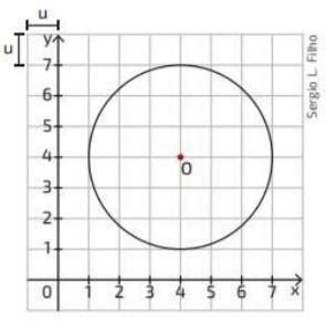 Quest O Observe A Circunfer Ncia De Centro O Representada Em Um