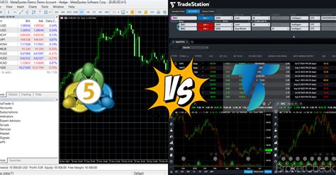 Metatrader 5 Vs Tradestation I 2024