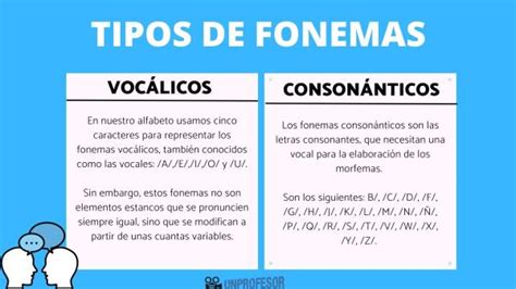 Tipos De Fonemas Voc Licos Y Conson Nticos