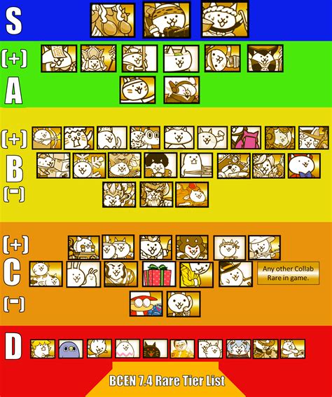 stories of legend battle cats 2