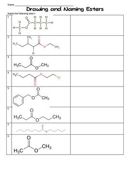 Naming Esters
