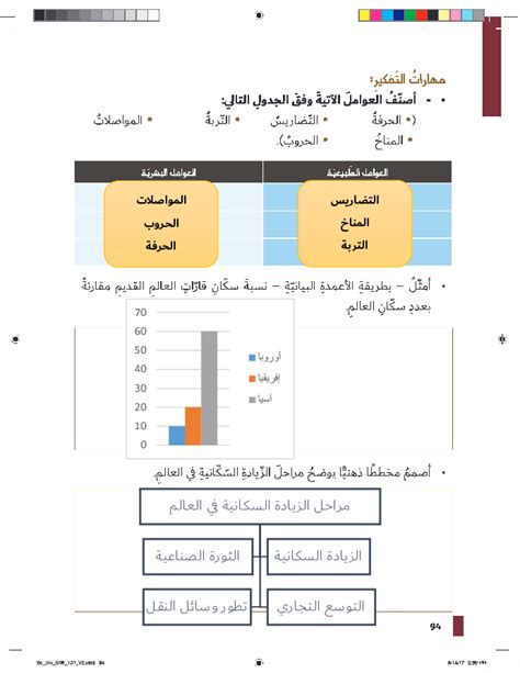 حل درس سكان العالم اجتماعيات ثامن سراج