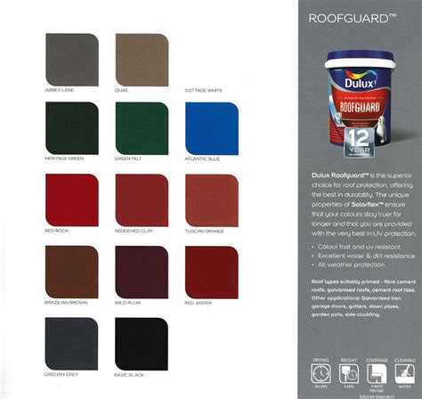 Dulux Roof Paint Colours Chart – Architectural Design Ideas