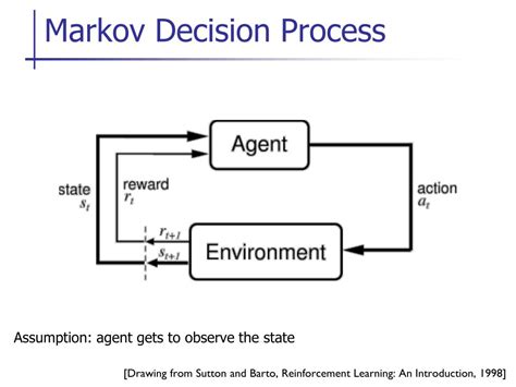 Ppt Markov Decision Processes Value Iteration Pieter Abbeel Uc